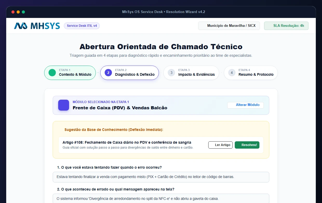 Interface do Resolution Wizard de Suporte MhSys OS em 4 Etapas